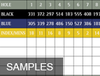 Scorecard